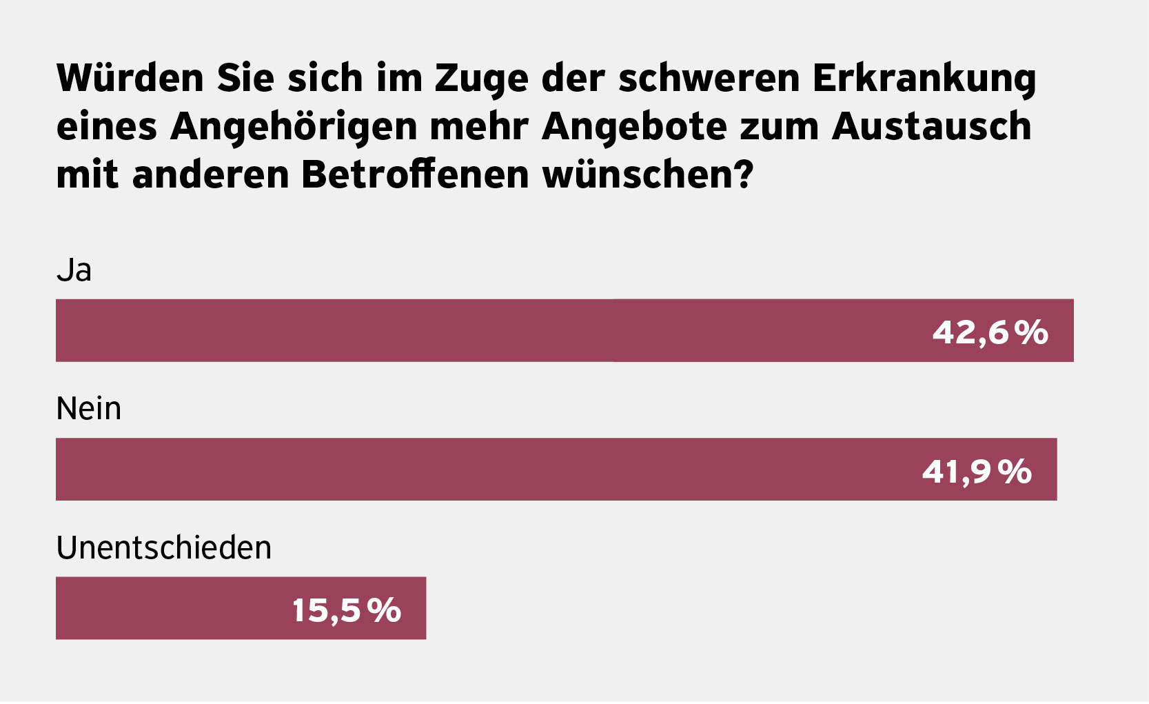 schlaganfall-report-table-2