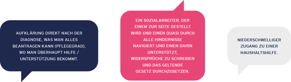 O-Toene von Angehörigen von Menschen mit seltenen Erkrankungen in Sprechblasen